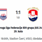 Nogometaši Ljubuškog remizirali u Višićima, u posljednjem kolu u nedjelju na Babovcu gostuje Klis