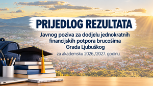 Prijedlog rezultata Javnog poziva za dodjelu jednokratnih financijskih potpora brucošima Grada Ljubuškog za akademsku 2026./2027. godinu